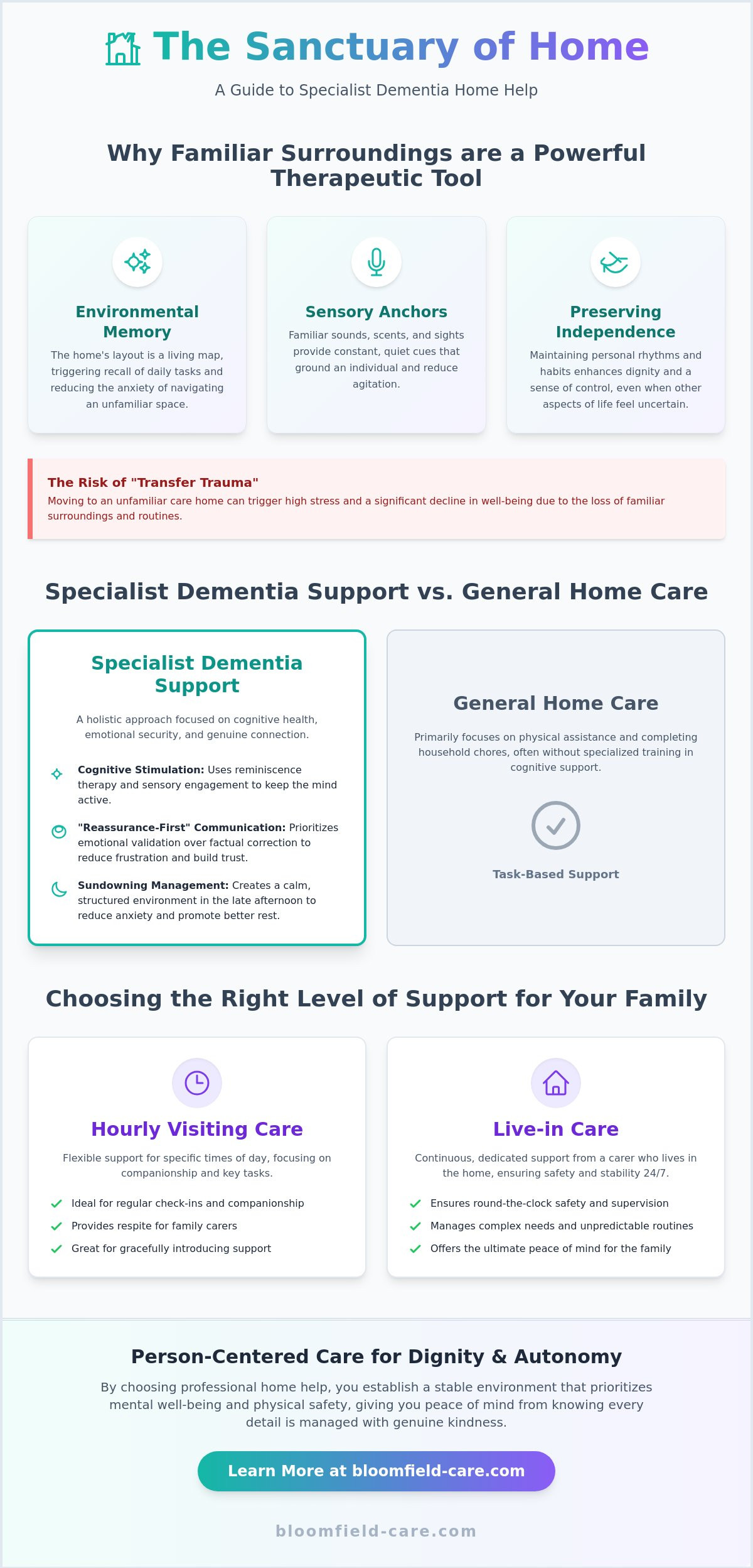 Compassionate Dementia Home Help in Thatcham: A Guide for Local Families